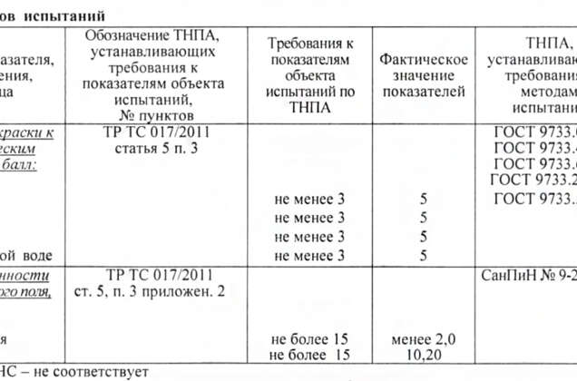 Мебельный бархат M357, фуксия (028), 150 см 5